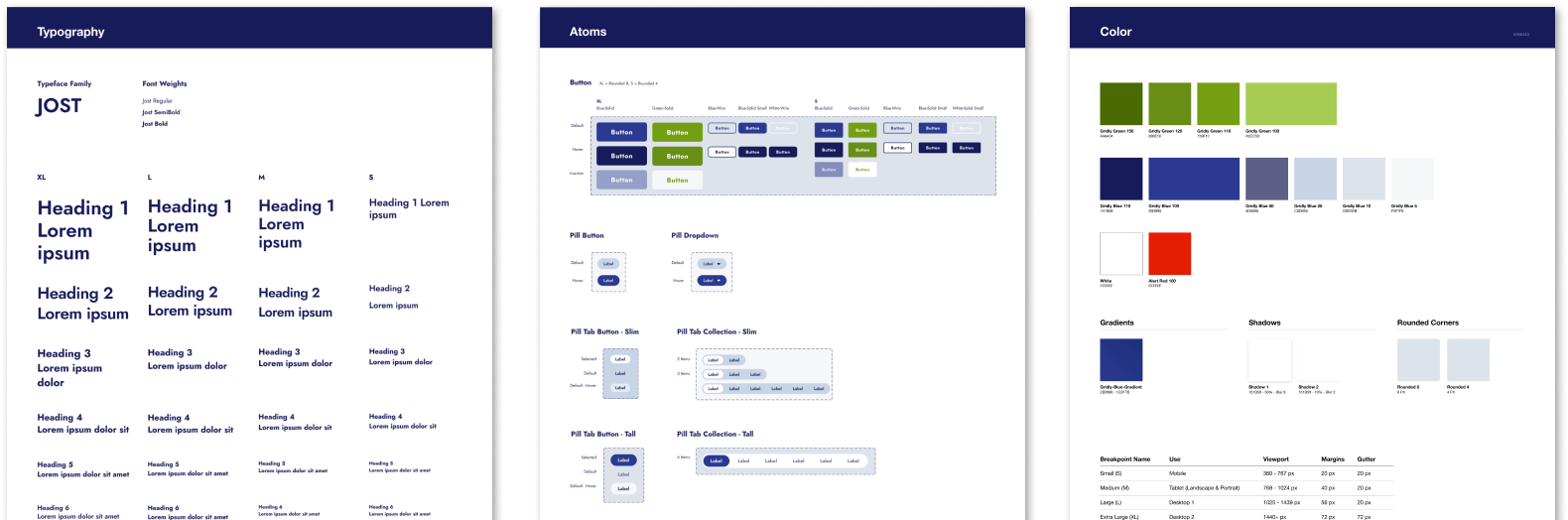 Examples of the custom UI kit that was created.