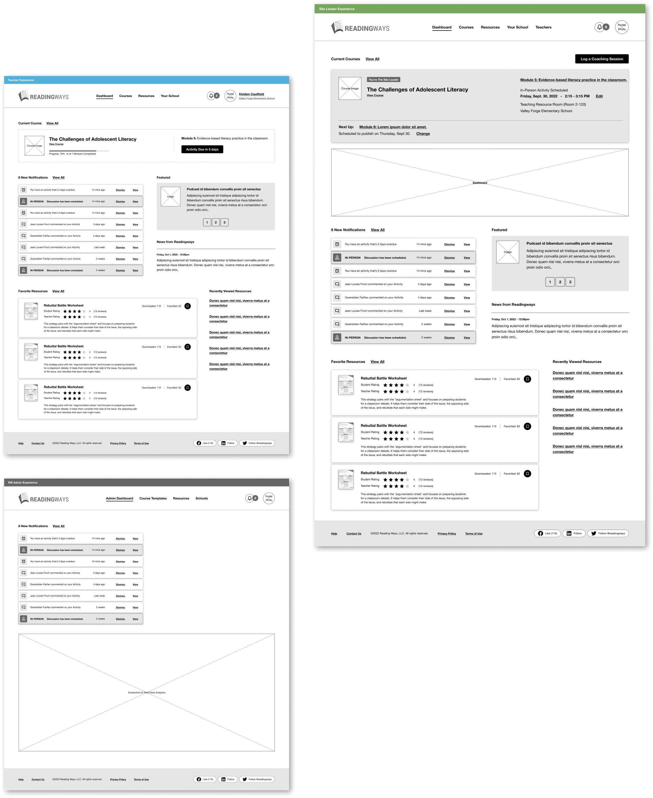 Screenshots showing various user roles.